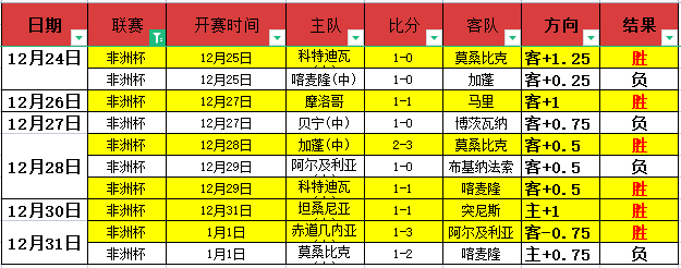 印尼足球风,云再起,五连冠辉煌,问鼎娱乐官网入口,问鼎娱乐下载,问鼎娱乐官网h5,问鼎娱乐官方网站