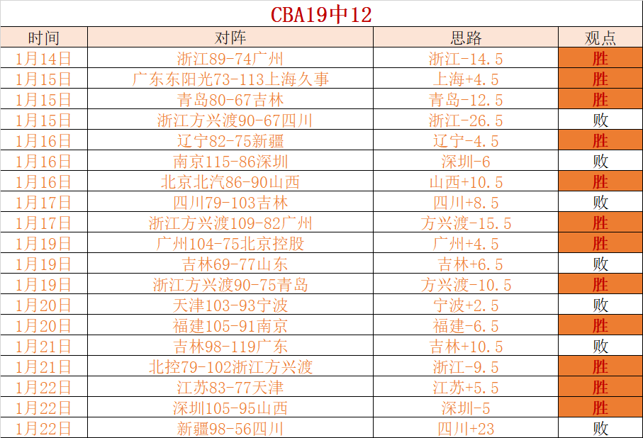 问鼎娱乐官,方网站,产品,问鼎娱乐官网入口,问鼎娱乐下载,问鼎娱乐官网h5,问鼎娱乐官方网站