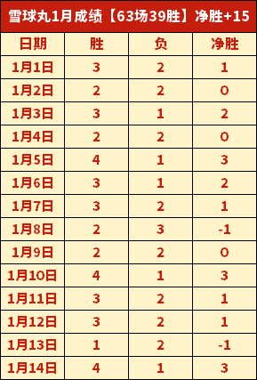 赛季欧冠八,分之一决赛,次回合精彩,问鼎娱乐官网入口,问鼎娱乐下载,问鼎娱乐官网h5,问鼎娱乐官方网站