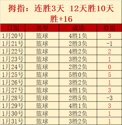 下赛季英超,官方用球将,由彪马供应,问鼎娱乐官网入口,问鼎娱乐下载,问鼎娱乐官网h5,问鼎娱乐官方网站