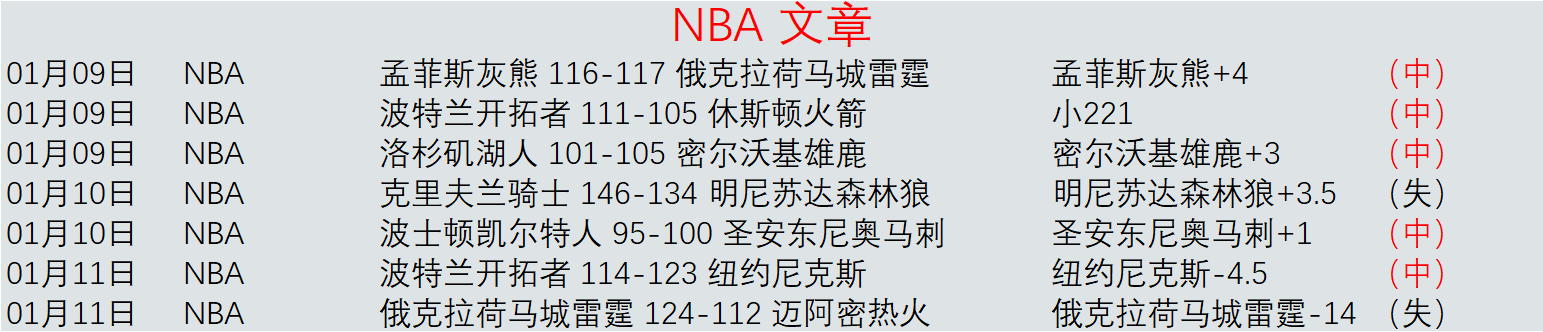 印尼超赛事,分析,胜负比分及,问鼎娱乐官网入口,问鼎娱乐下载,问鼎娱乐官网h5,问鼎娱乐官方网站