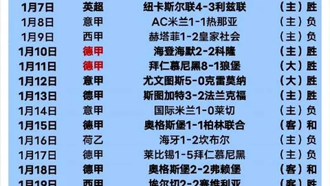 内马尔即将打包行李，回归巴西赛场