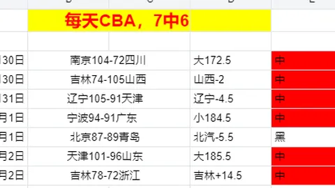 蓉国安平战记：红牌点球激战瞬间