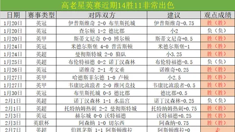 沙特轉會窗應與歐洲同時關閉，阿爾特塔視其為強勁對手！